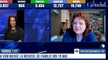 GÂNDUL LIVE. Preşedintele Asociaţiei Medicilor de Familie Bucureşti: Am avut foarte mari pierderi în această perioadă / Teleconsultația trebuie să rămână și după 15 mai