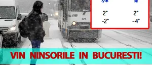 E oficial: Vin ninsorile în București! Meteorologii ACCUWEATHER anunță data exactă când vine iarna