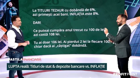 Alexandru Chirilă la „Pastila Financiară”: „Inflația este o forță constantă în capitalism. Cetățenii trebuie să învețe să-și SECURIZEZE banii”