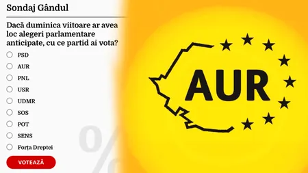 AUR, pe primul loc în sondajul Gândul privind alegerile parlamentare anticipate, cu aproape 40% din voturi. Pe ce locuri se clasează PNL și PSD