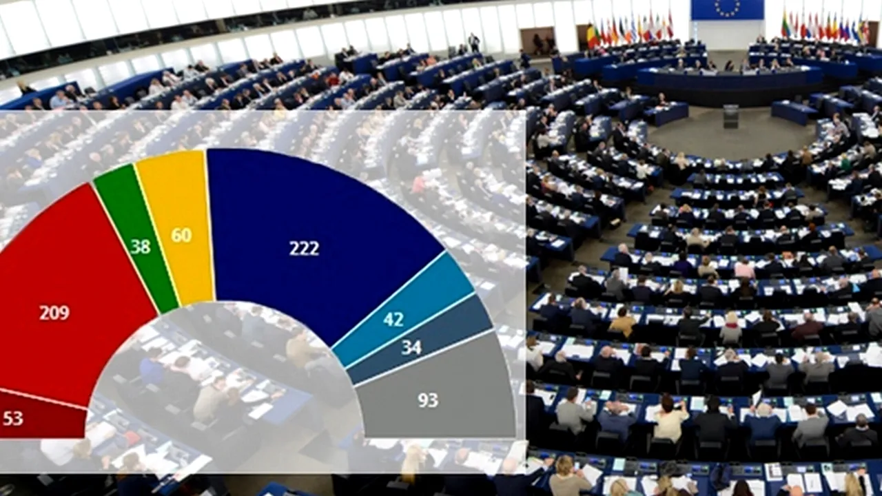 ALEGERI EUROPARLAMENTARE 2014. Cum ar putea Ucraina să modifice rezultatul votului pentru UE. Corespondență Gândul din Bruxelles