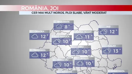 VREMEA 14 martie: Temperaturi normale pentru această perioadă. Zonele în care va ploua