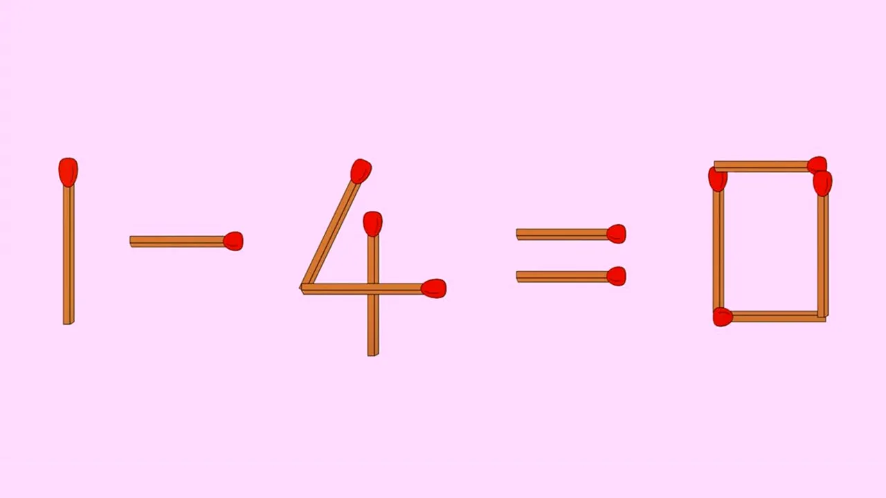 Test de inteligență | Corectați 1-4=0, mutând 2 chibrituri. Ești un GENIU dacă reușești!