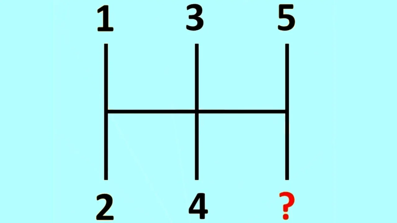 Test IQ pentru genii | Ce trebuie completat în locul semnului întrebării? Nu este 6!