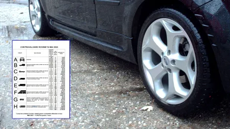 ROVINIETA 2023. Cum verifici valabilitatea rovinietei. Șoferii care nu plătesc taxa de drum