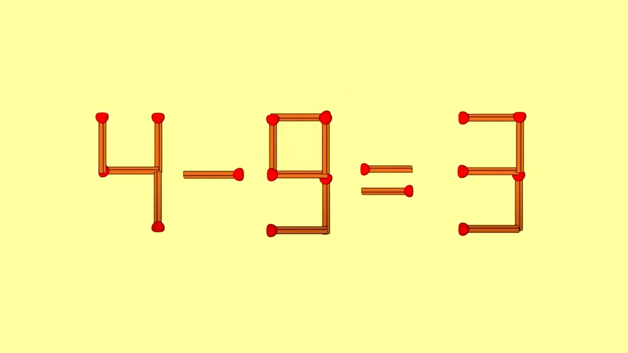 Test de inteligență | Te crezi un geniu? Mută doar 2 chibrituri pentru a corecta 4-9=3