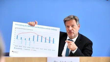 GERMANIA va avea scădere economică în 2024 /Robert Habeck: „Factorii structurali afectează economia”