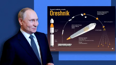 Noua rachetă balistică Oreshnik a Rusiei, amenințare directă la adresa NATO și SUA. „Poate lovi Parisul sau Berlinul în mai puțin de 20 de minute”