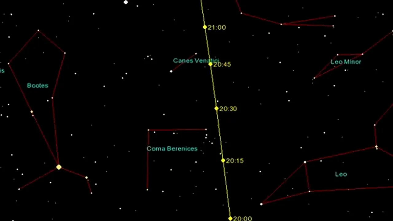 Asteroidul DA14, în trecere pe lângă Pământ. LIVE VIDEO