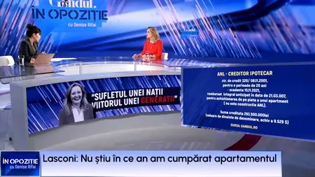 Elena Lasconi, despre harababura între APARTAMENTELE pe care le-a avut și vândut. Diferențe între sumele din declarația sa de avere