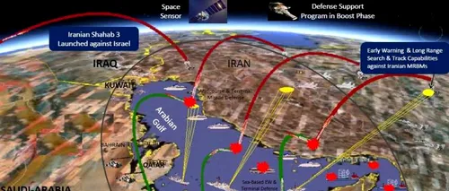 SCENARII DE RĂZBOI într-un RAPORT american. Cum arată o invazie militară asupra Iranului