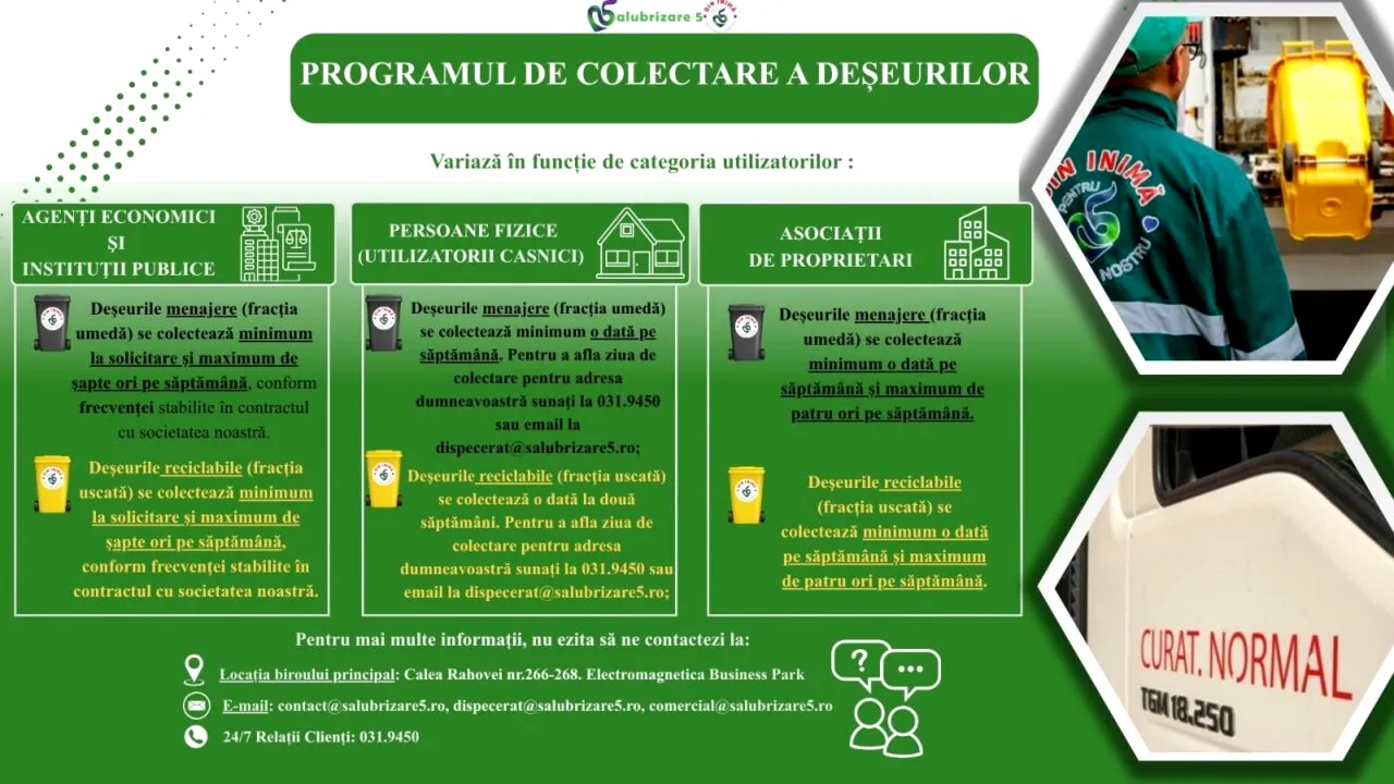 (P) Salubrizare S5. Programul de colectare a deșeurilor