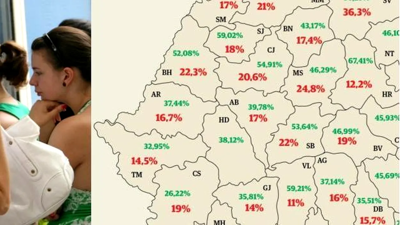 REZULTATE BAC 2011, afișate de edu.ro pentru sesiunea de toamnă