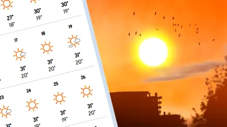 Temperaturi ciudate în luna IULIE 2025, în București, anunțate de meteorologii Accuweather