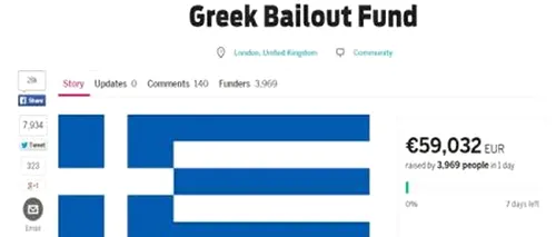 Un tânăr londonez lansează o operațiune de crowdfunding pentru a salva Grecia. Cât a reușit să strângă
