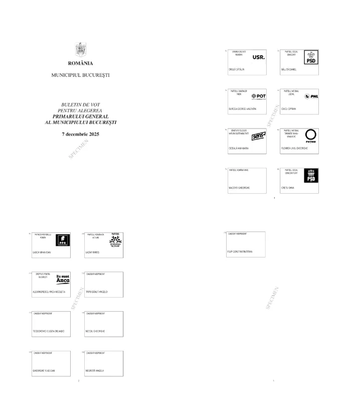 Buletinul de vot pentru alegerile la Primăria Capitalei