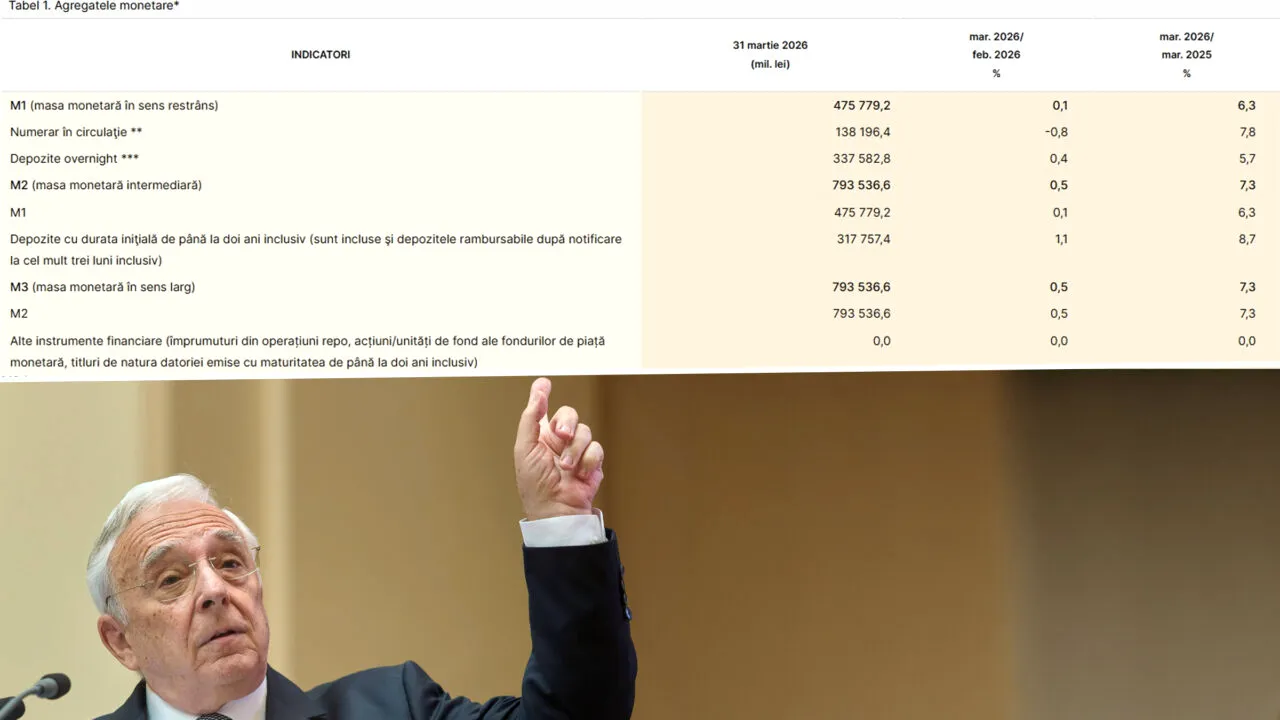 BNR a numărat toți banii din România. Câți lei sunt în total în circulație, cash sau în conturi în țară