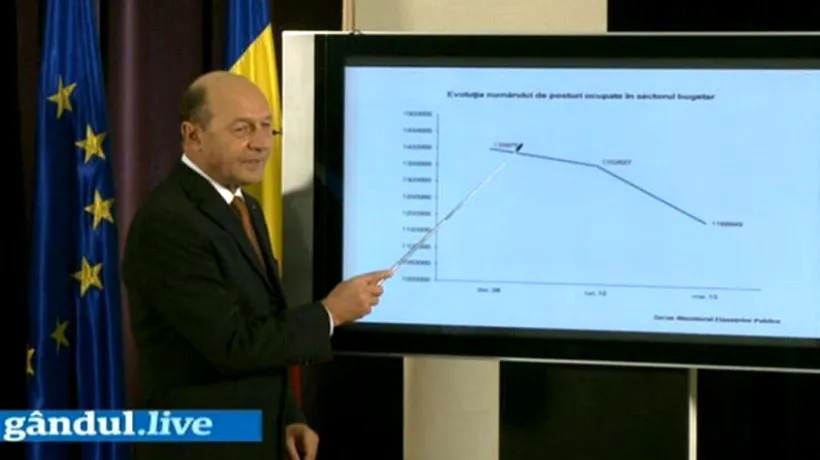 Raportul lui Băsescu: Nava este la cheu. Mulțumesc Guvernului Boc, mulțumesc Guvernului Ungureanu, mulțumesc Guvernului Ponta