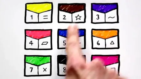 Cum arată codurile PIN ale viitorului. Vom merge la bancomat și vom tasta culori, forme și numere VIDEO