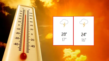 Meteorologii Accuweather anunță un final de august și o lună septembrie cum n-au mai fost. Furtuni în București și vreme atipică în toamnă