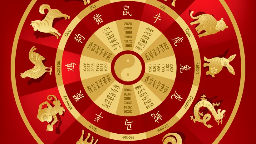 Cele 4 semne astrale din zodiacul chinezesc care se vor umple de BANI până în decembrie 2024. Acesta este anul lor de succes financiar