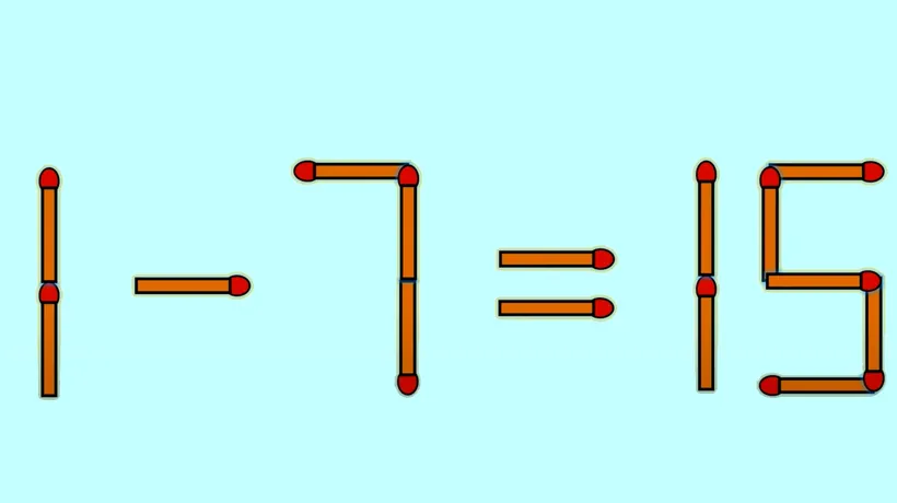 Test IQ pentru genii | 1-7=15 este greșit. Pentru a corecta egalitatea, mutați 2 bețe de chibrit