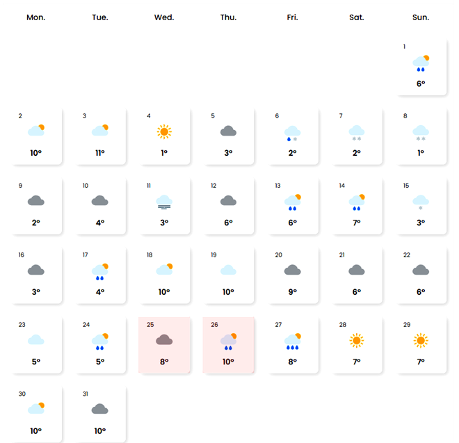 Prognoza EaseWeather actualizată: Cum va fi vremea de Crăciun în Iași