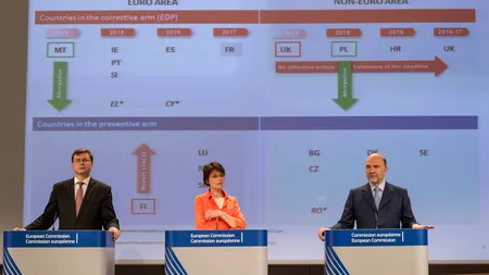 Comisia Europeană i-a transmis azi României ce probleme ar trebui să rezolve în 2015 și 2016. Corespondență Gândul din Bruxelles
