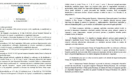 E oficial! Comitetul Municipiului București pentru Situaţii de Urgenţă cere demolarea „blocului groazei”. Ce prevede HOTARAREA publicată în exclusivitate de Gândul