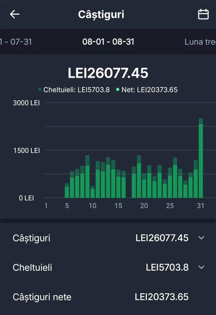 Foto: Facebook/ Ridesharing - Pareri, propuneri si inchiriere auto Uber si Bolt 