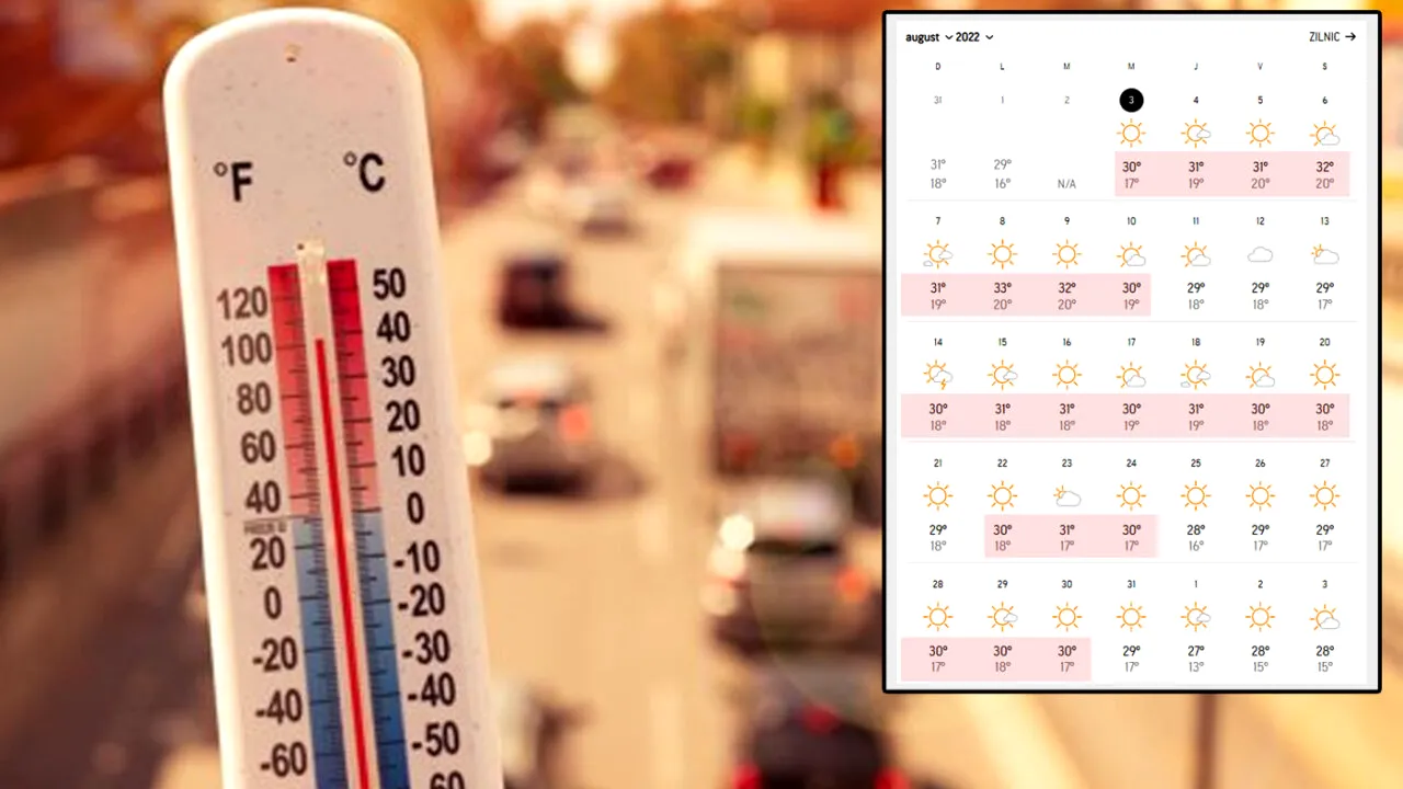 Meteorologii Accuweather anunță o lună august 2022 cum nu prea a mai fost în România. Temperaturi istorice în București