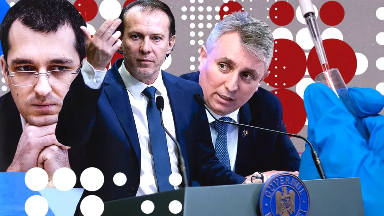 Datele legate de testarea și vaccinarea COVID-19, mărul discordiei dintre autorități: „Vom ajunge la un milion de cazuri COVID-19 la începutul lunii viitoare” (EXCLUSIV)