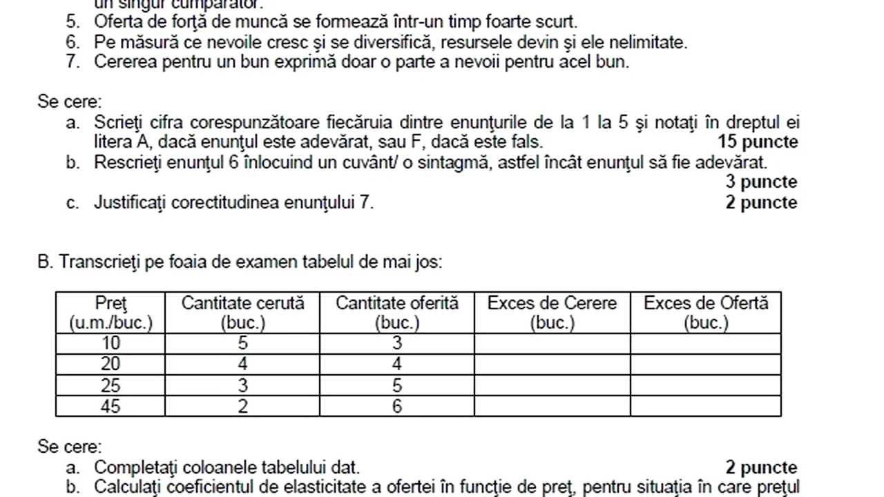 BAC 2013. Ce subiecte au primit elevii la ECONOMIE la BACALAUREAT 2013