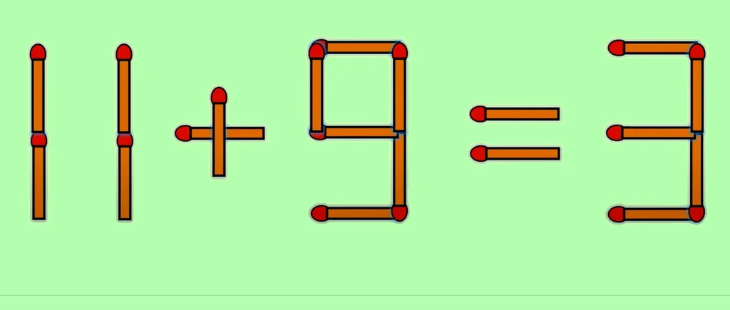 Test IQ cu chibrituri | Corectați 11+9=3, mutând un singur băț