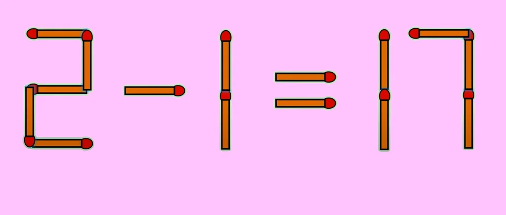 Test IQ exclusiv pentru genii | Mutați un singur chibrit, pentru a corecta 2 - 1 = 17