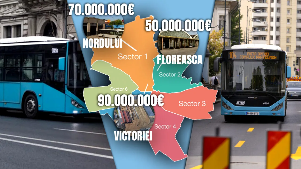 Sunt terenurile STB adevărata miză a insolvenței Societății de Transport? Doar autobazele valorează sute de milioane de euro, iar specialiștii din Transporturi trag un semnal de alarmă: „Patrimoniul STB e vizat de rechinii imobiliari”