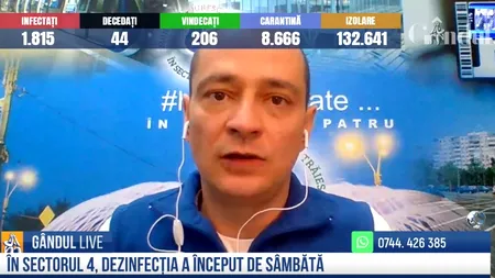 GÂNDUL LIVE. Daniel Băluță, primarul Sectorului 4: „Venim cu măsuri energice de prevenție a coronavirusului” / Cum vor fi testați bucureștenii de Covid-19