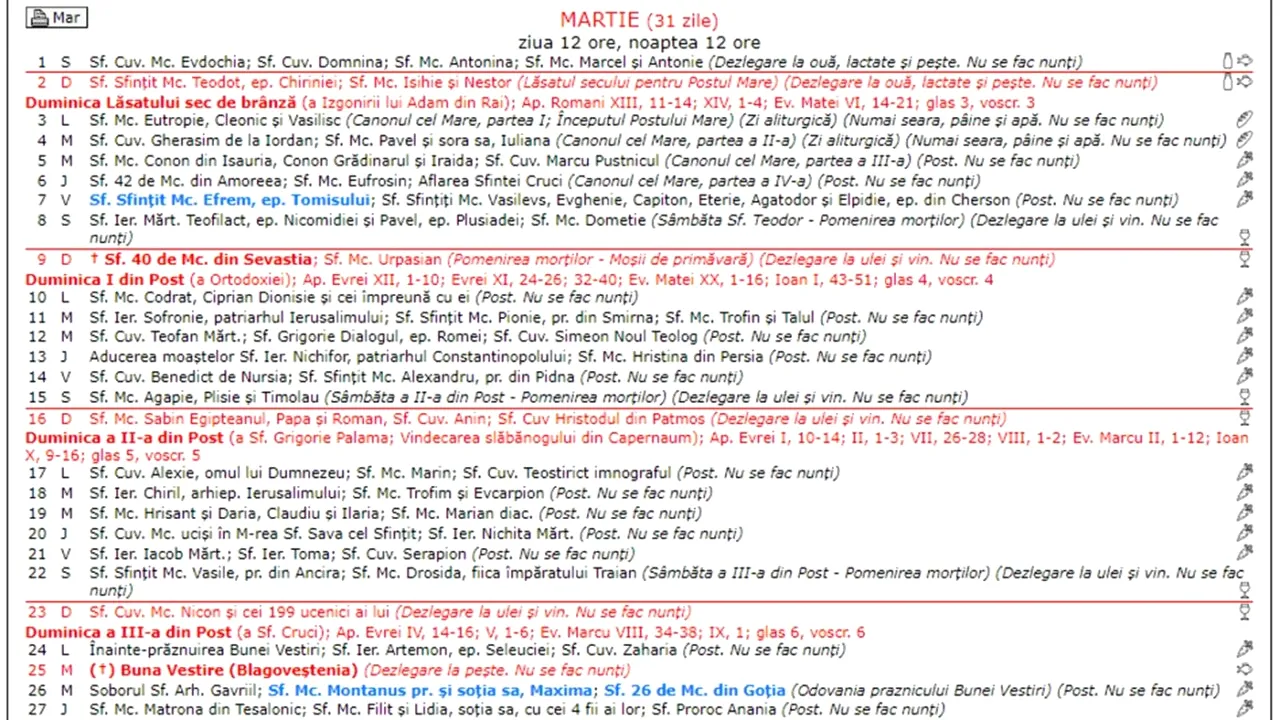 Surpriză! Pe ce dată va fi PAȘTELE ortodox în 2025. Foarte rar se întâmplă acest lucru