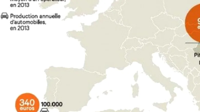 HARTA salariilor la uzinele Renault din România, Maroc, Turcia și Rusia. Unde sunt SALARIILE cele mai mari
