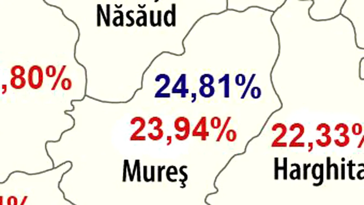 Mureș - REZULTATE BAC 2012, SESIUNEA AUGUST, după contestații
