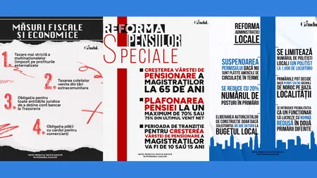 PACHETUL 2 fiscal, pe înțelesul tuturor. Taxe peste taxe, controale stricte și locuri de muncă mai puține. Cum va resimți fiecare român impactul noilor măsuri anunțate de Bolojan