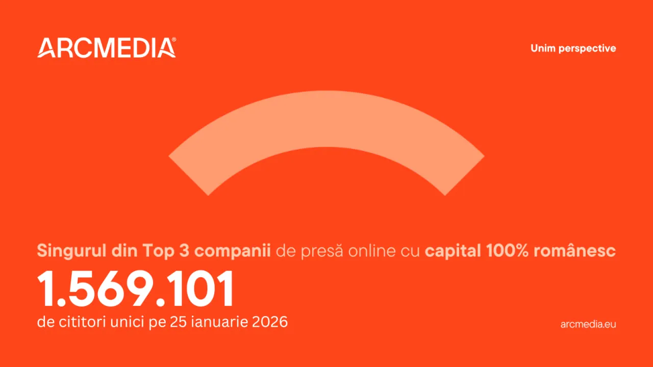 ARCMEDIA, liderul absolut al internetului din România. Peste 8,7 miliarde de vizualizări pe rețelele sociale în 2025