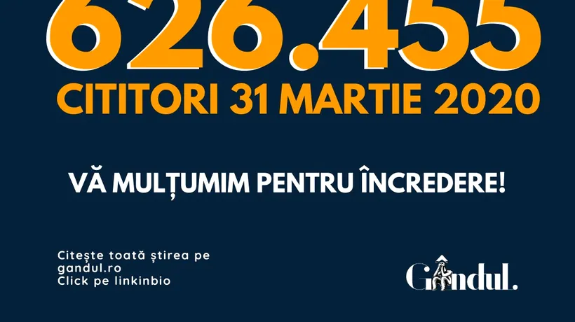 RECORD. La doar o lună de la relansare GÂNDUL.RO revine ÎN TOPUL SITE-URILOR din România! 626,455 de cititori în 31 martie 2020