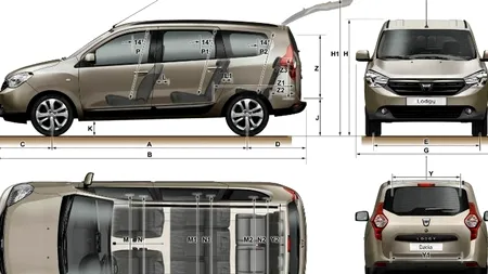 DACIA LODGY va fi lansată în Germania. 