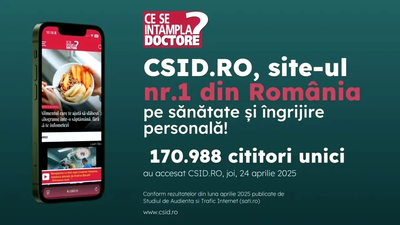 CSID.ro, cea mai citită sursă de Sănătate și Îngrijire Personală din România!