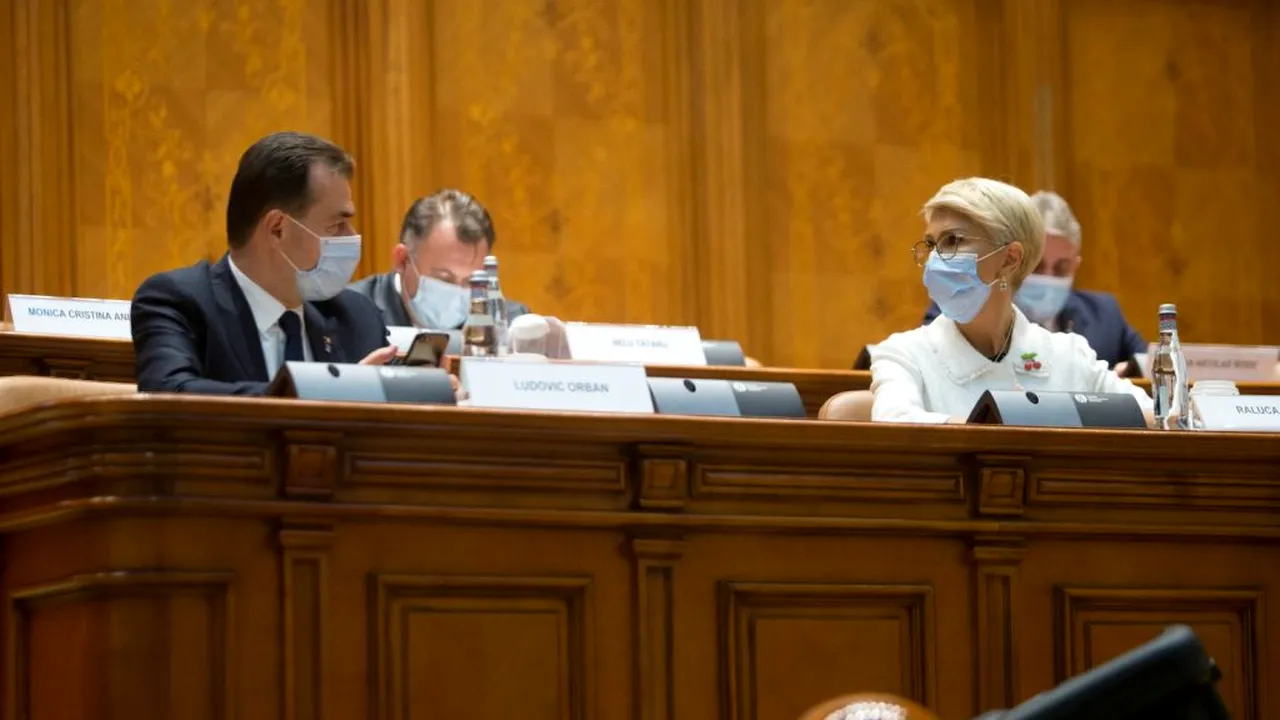 Ludovic Orban anunță că Guvernul va ataca la Curtea Constituțională depunerea moțiunii de cenzură: „Le spun clar celor de la PSD: nu vă jucați cu focul”