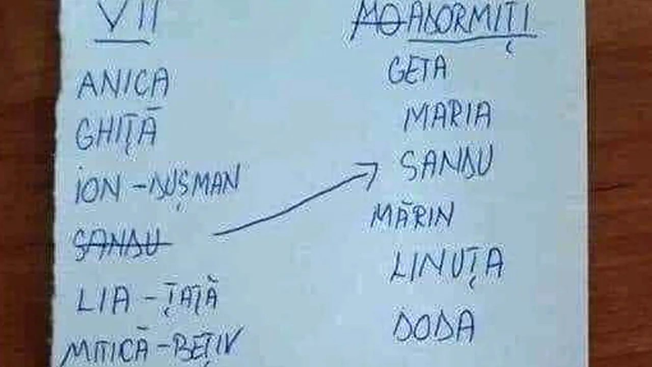 BANC | Acatist la biserica din sat: 