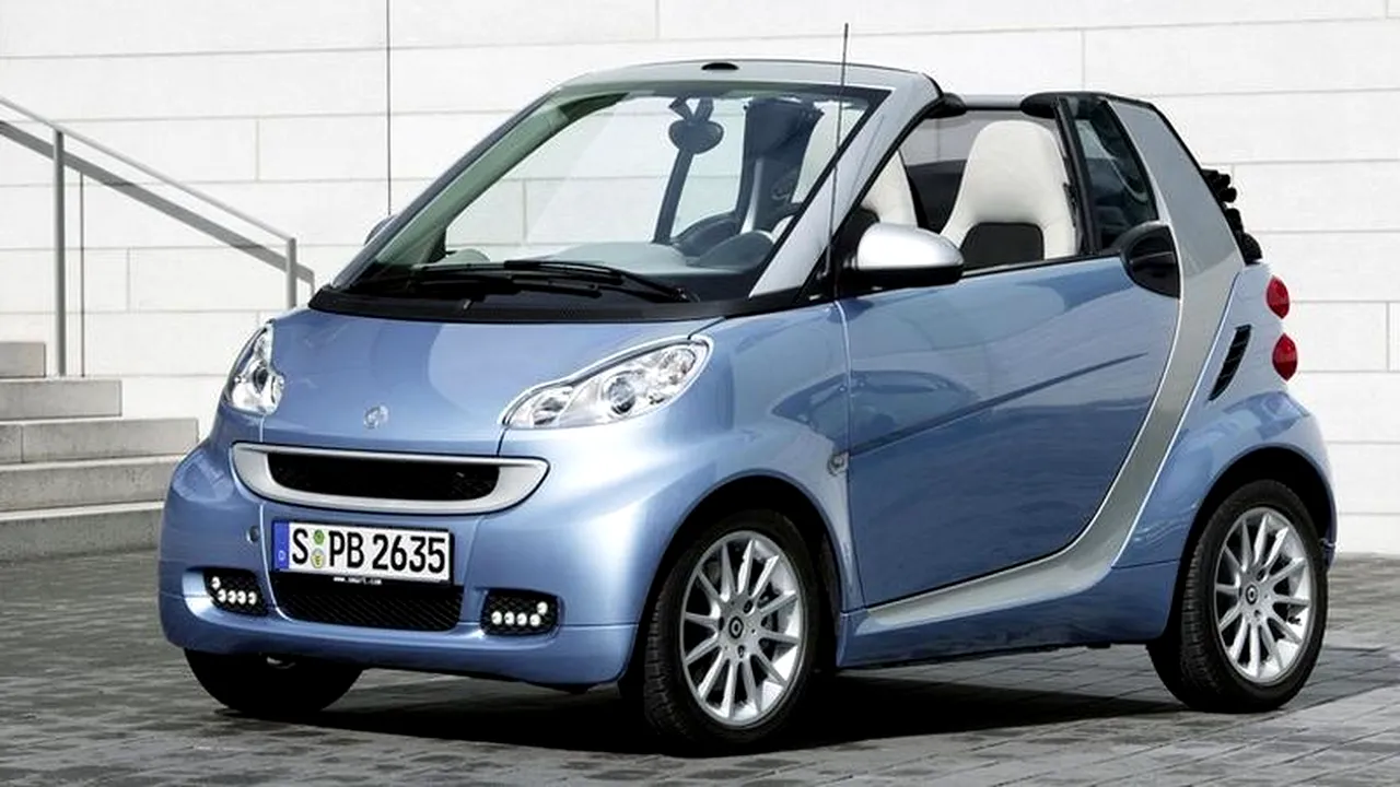 SONDAJ: Cele mai „rușinoase