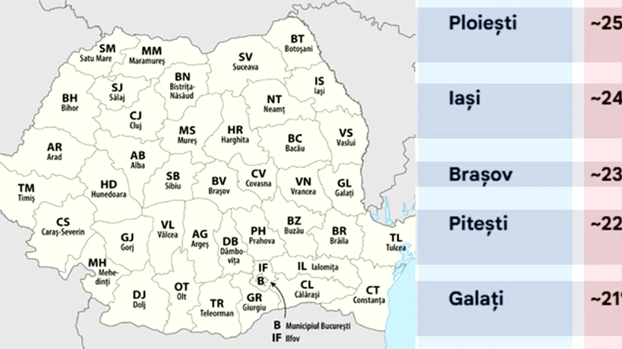 TOP 10 | Orașele din România cu cele mai multe divorțuri. Care e singura localitate în care 1 din 3 căsnicii eșuează