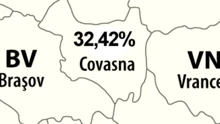 REZULTATE BACALAUREAT 2012. Covasna a înregistrat o rată de promovare de 32,4%